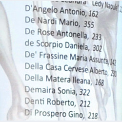 Artista nella storia josè Van Roy Dalì (Figlio di Salvador Dalì)